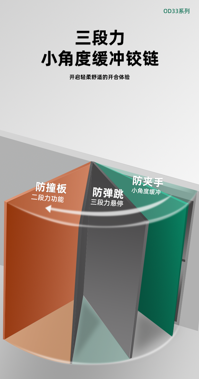 详情页3-1.png 详情页3-1.png